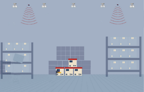 無人值守（使用調光后，燈具亮度降低）