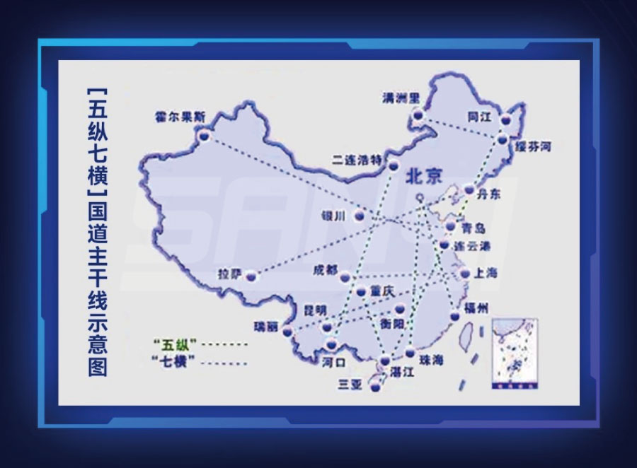 五縱七橫 五縱七橫