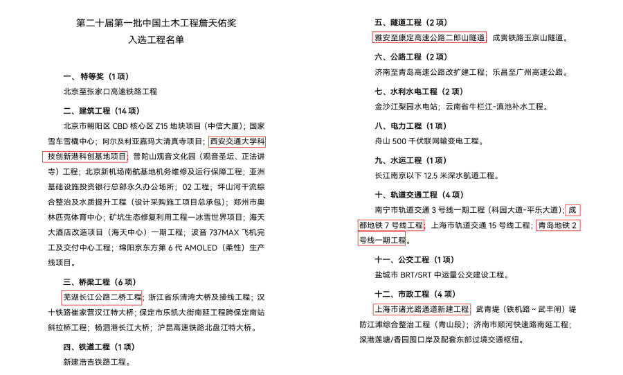 詹天佑大獎 詹天佑大獎