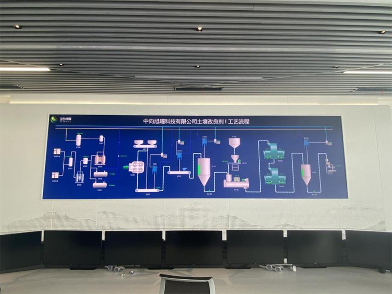 三思可視化數據大屏,助力中向旭曜以科技打造良田