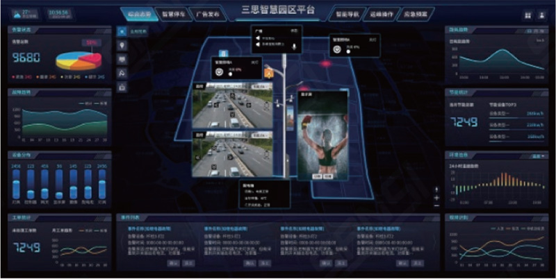 三思,智慧照明系統方案,助力金義中央大道,順利開通