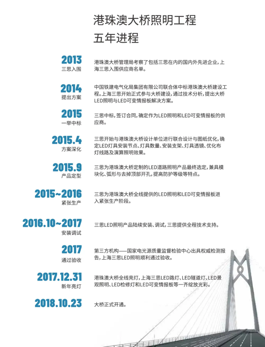 港珠澳大橋,開通六周年,三思LED產品,高效穩定運行,報告