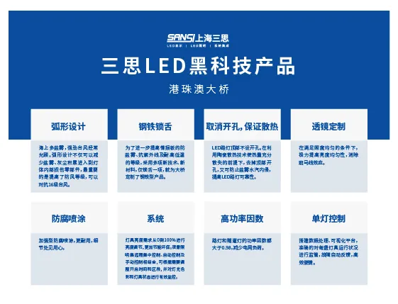 港珠澳大橋,開通六周年,三思LED產品,高效穩定運行,報告