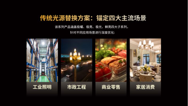 超越所見,三思,重磅發(fā)布,10000流明,A21,陶瓷球泡,高端光源,“陶瓷芯”,填補全球市場空白