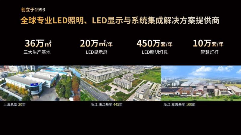 超越所見,三思,重磅發(fā)布,10000流明,A21,陶瓷球泡,高端光源,“陶瓷芯”,填補全球市場空白