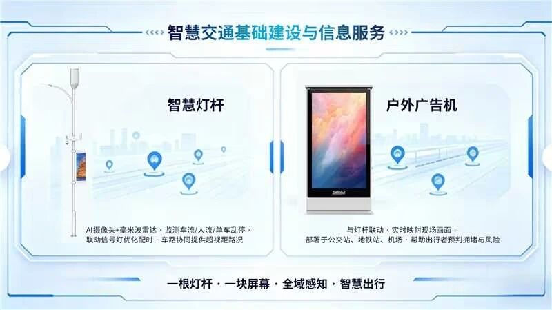 智匯科技,馭見新局,上海三思,亮相,第十六屆,中國國際道路交通安全產品博覽會